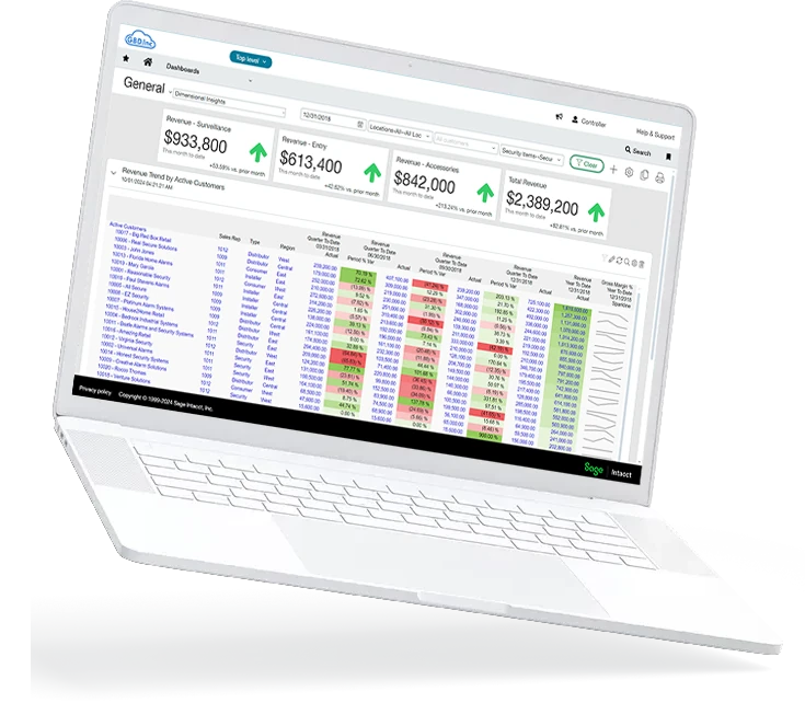 Intacct Upgrade 2